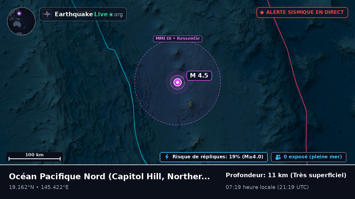 Océan Pacifique Nord (Northern Mariana Islands)