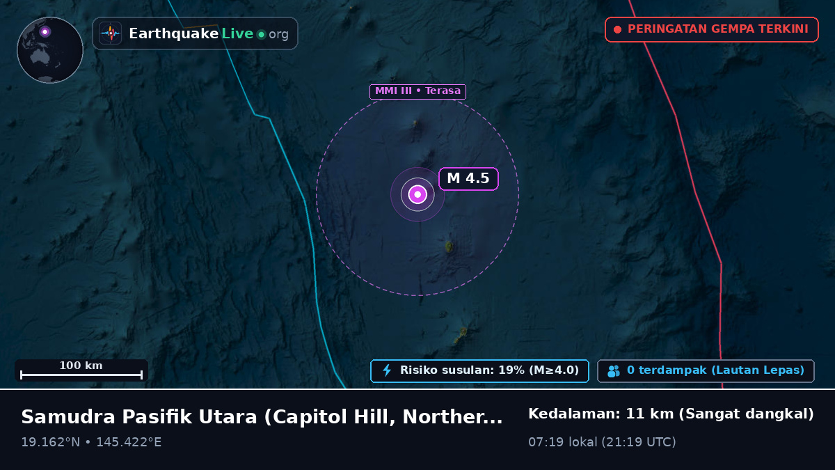 Samudra Pasifik Utara (Northern Mariana Islands)