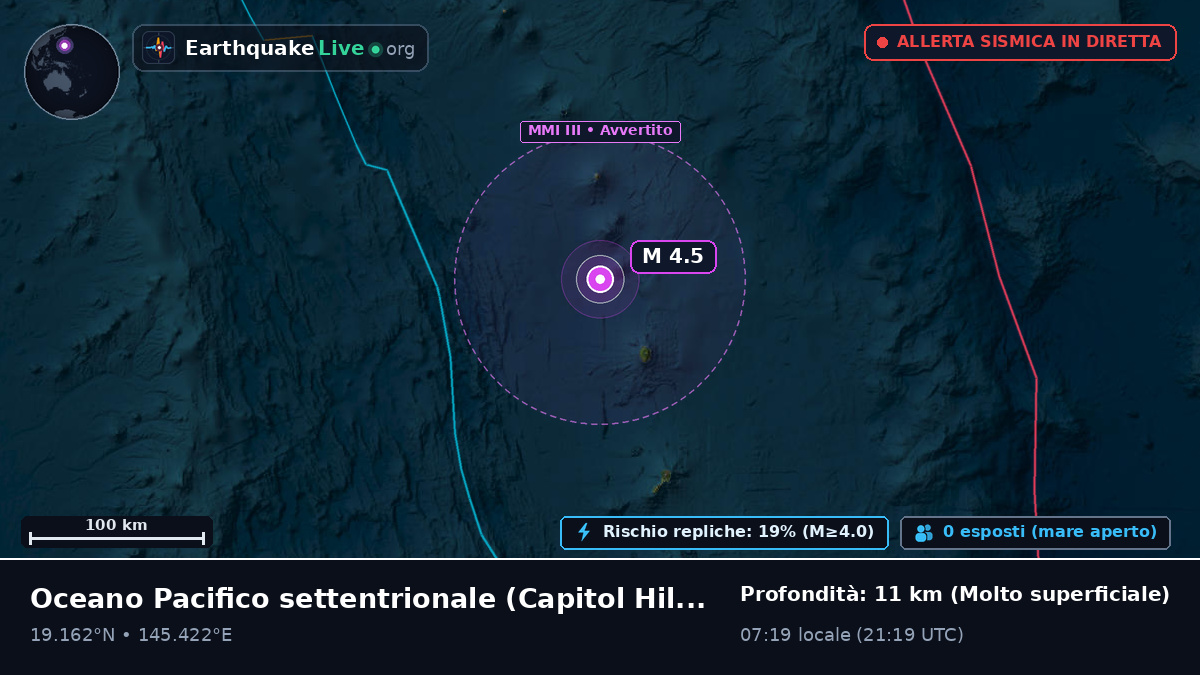 Oceano Pacifico settentrionale (Northern Mariana Islands)