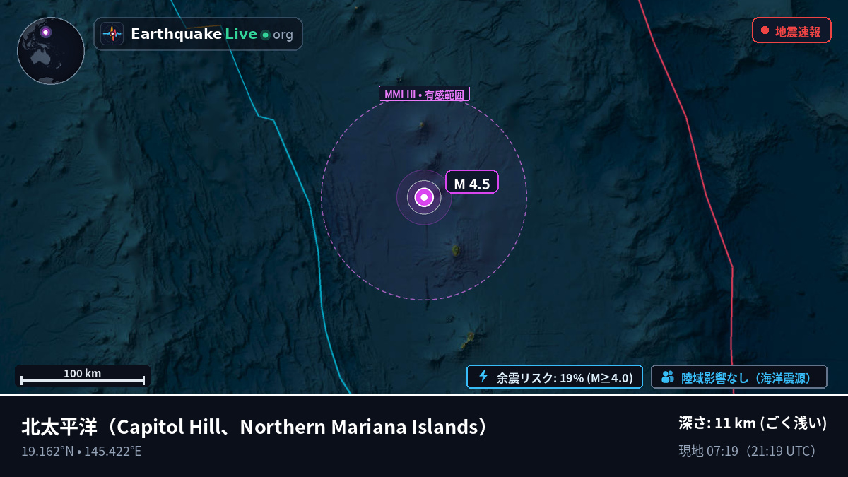 北太平洋 (Northern Mariana Islands)