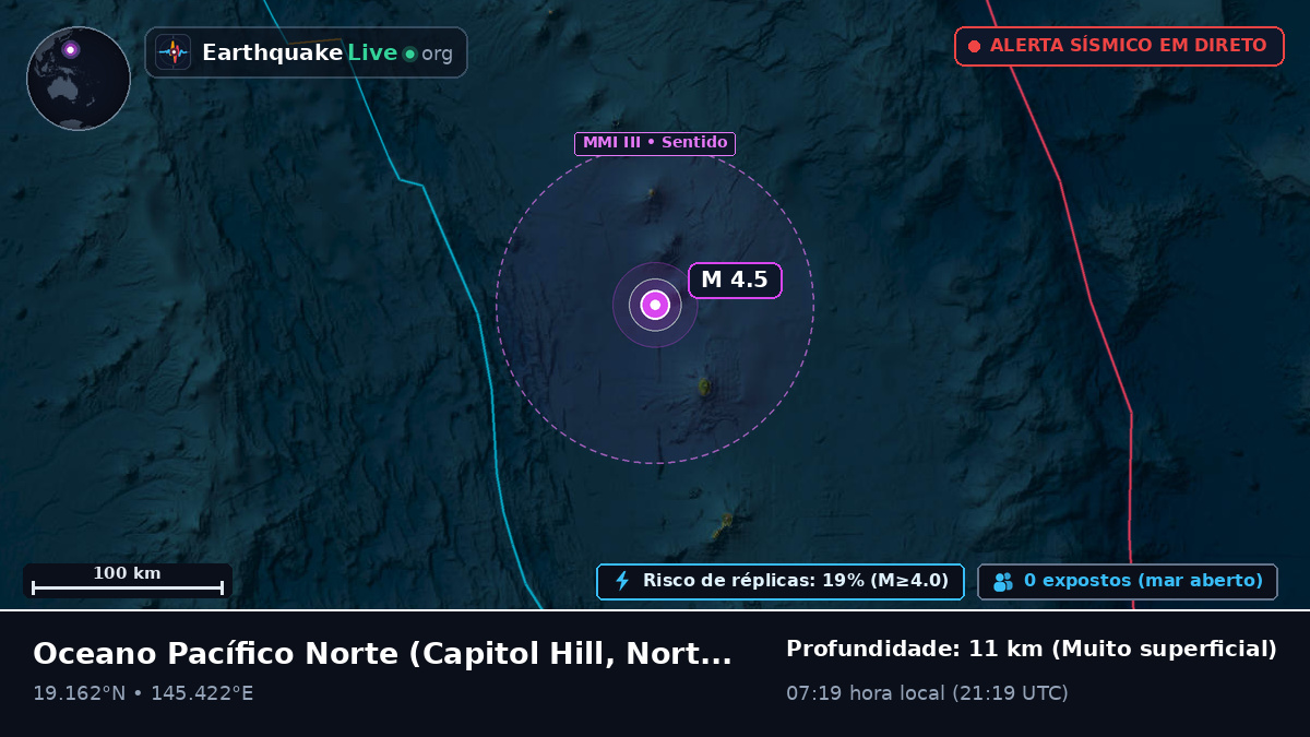 Oceano Pacífico Norte (Northern Mariana Islands)