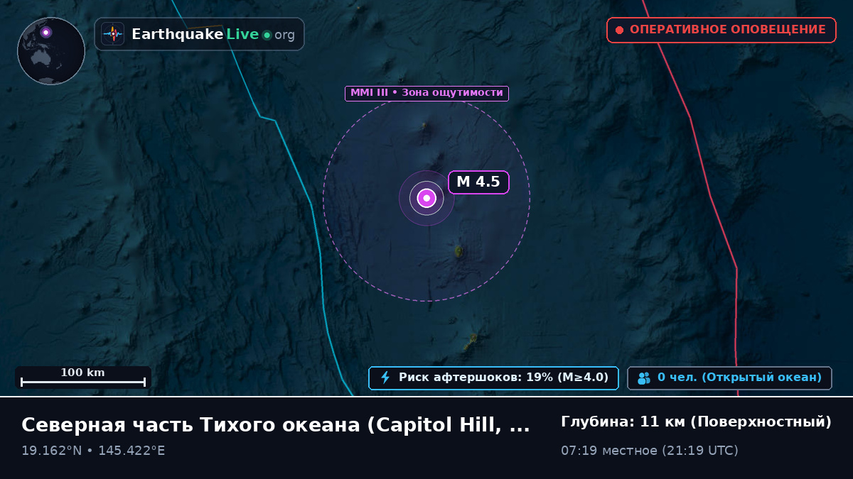 Северная часть Тихого океана (Northern Mariana Islands)