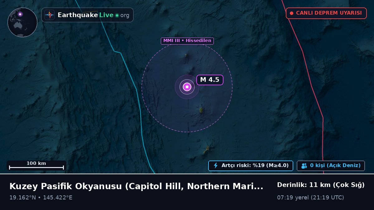 Kuzey Pasifik Okyanusu (Northern Mariana Islands)