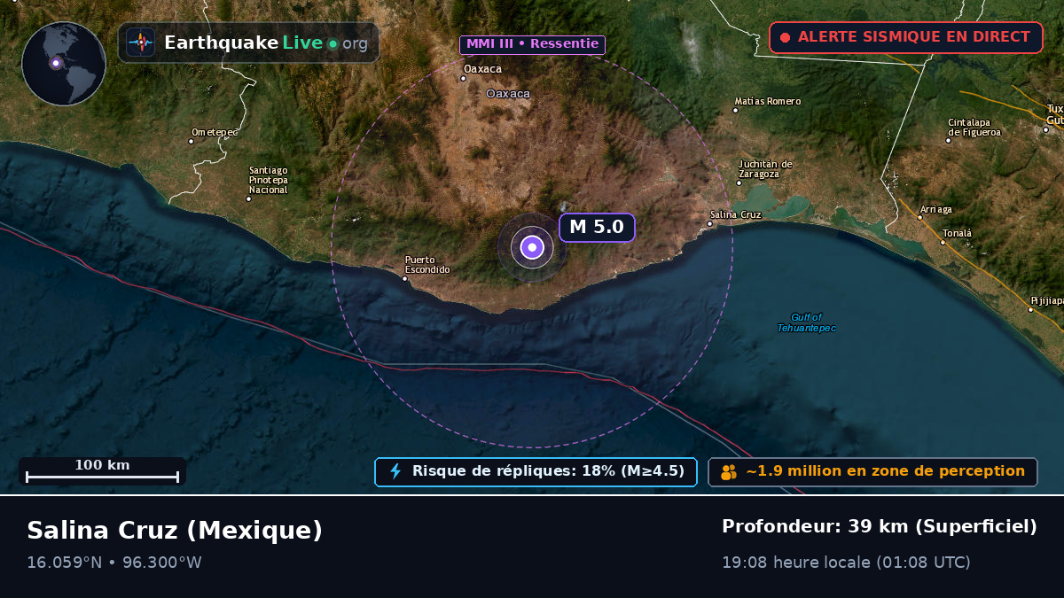 Oaxaca, Mexique
