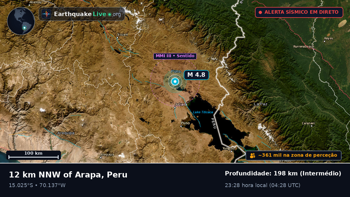 Callao, Peru