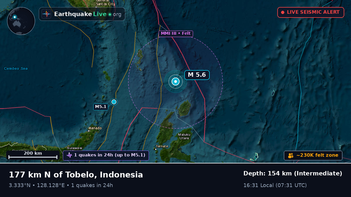 North Pacific Ocean (Indonesia)