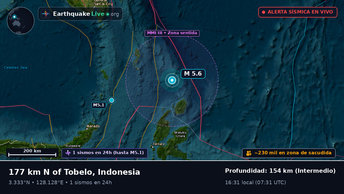 Océano Pacífico Norte (Indonesia)