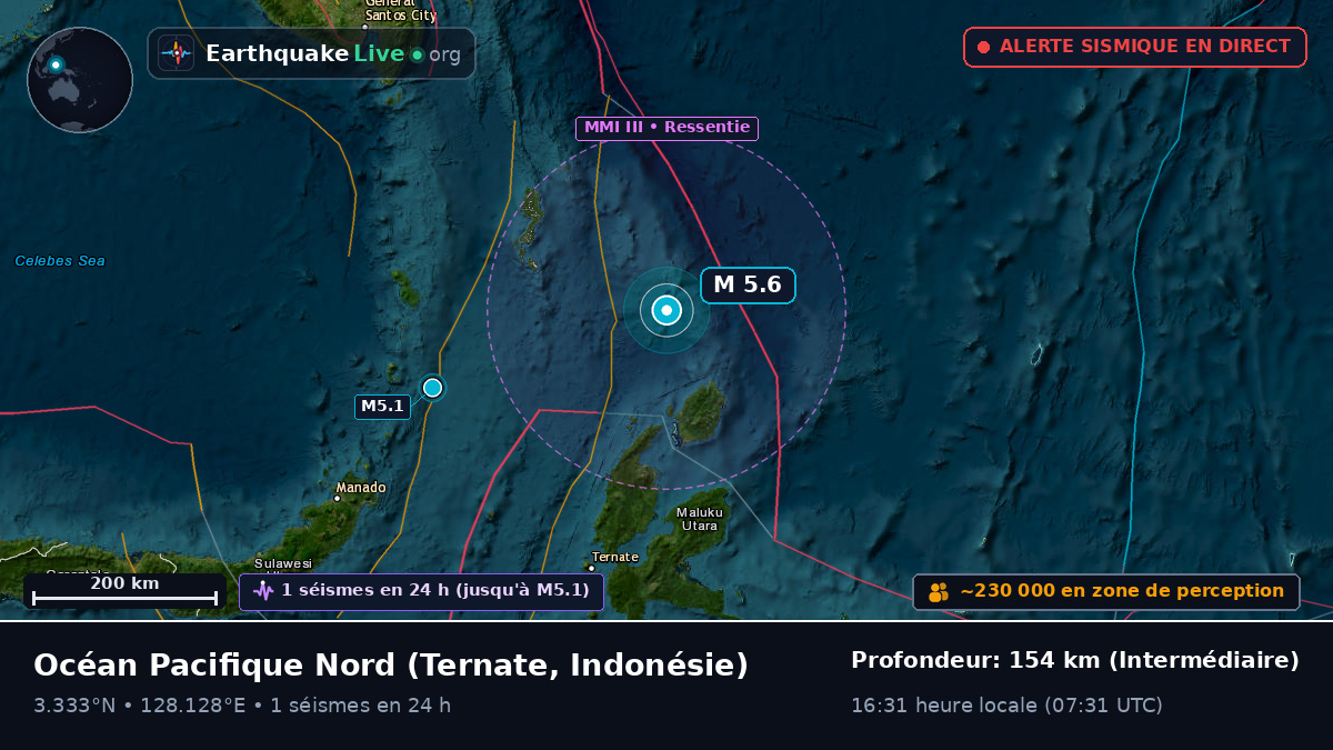 Océan Pacifique Nord (Indonésie)
