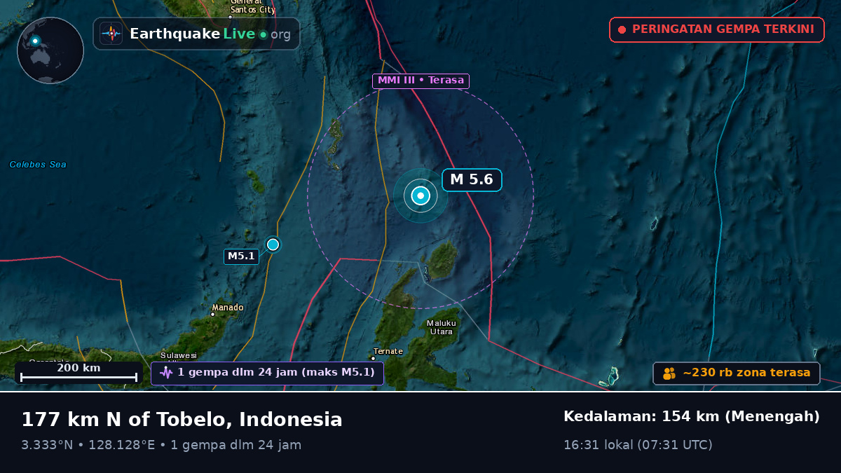 Samudra Pasifik Utara (Indonesia)