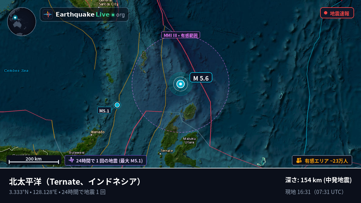 北太平洋 (インドネシア)