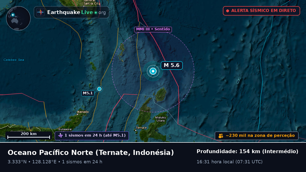 Oceano Pacífico Norte (Indonésia)