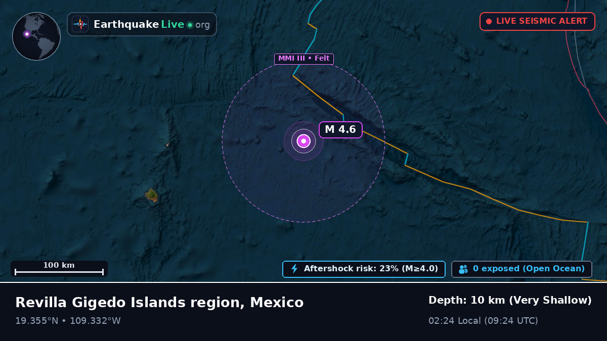 North Pacific Ocean (Mexico)