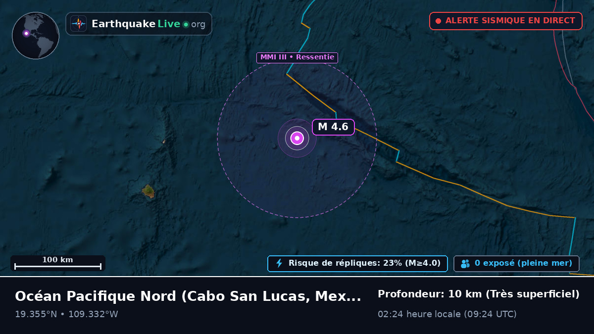 Océan Pacifique Nord (Mexique)