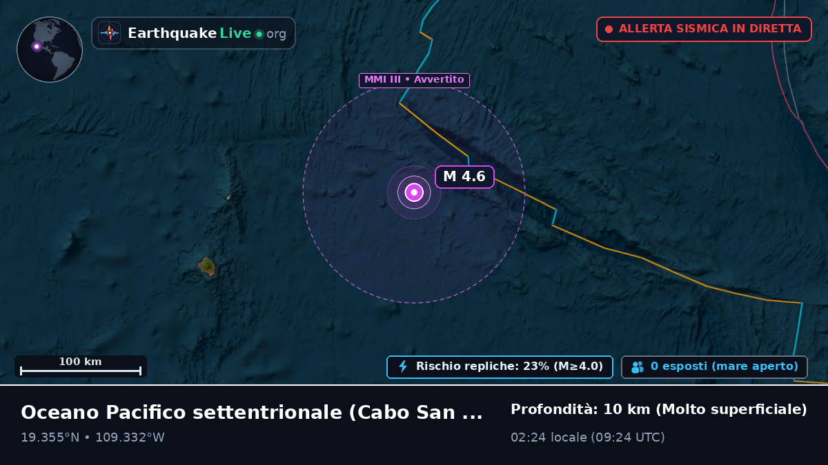 Oceano Pacifico settentrionale (Messico)