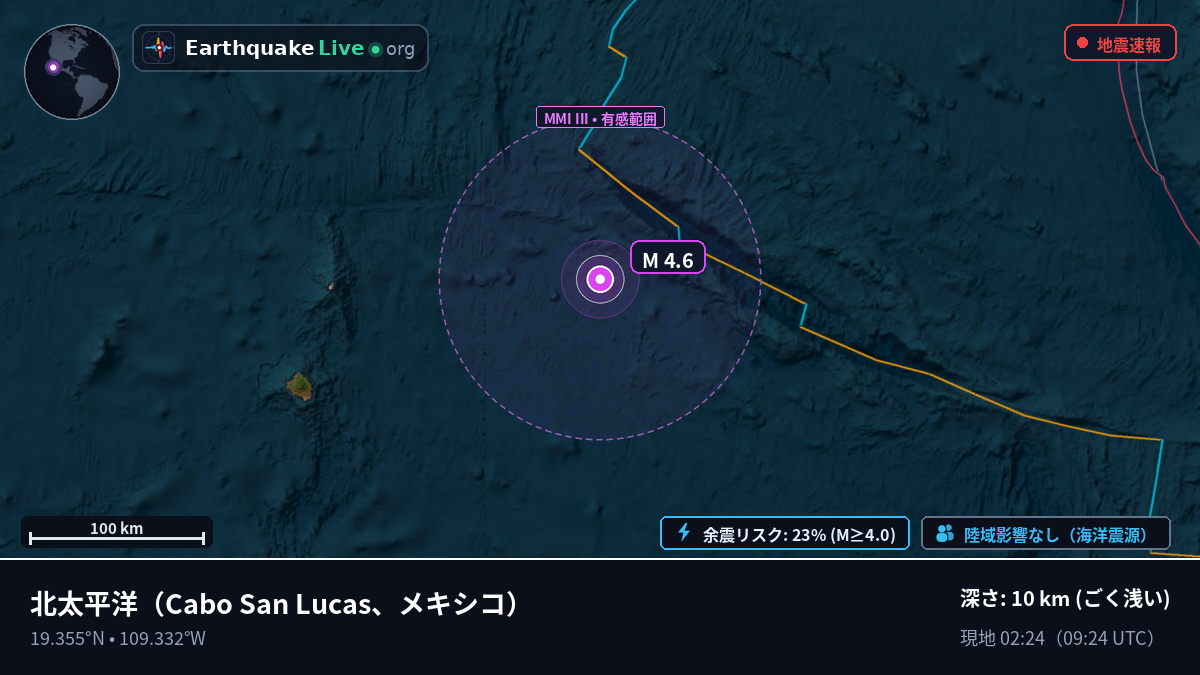 北太平洋 (メキシコ)