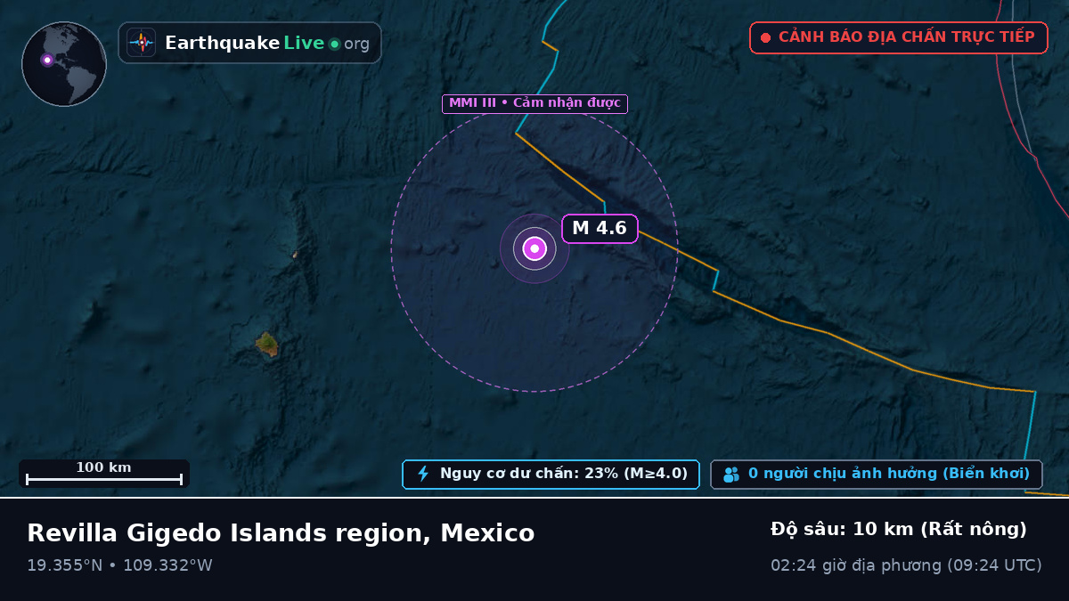 Bắc Thái Bình Dương (Mexico)