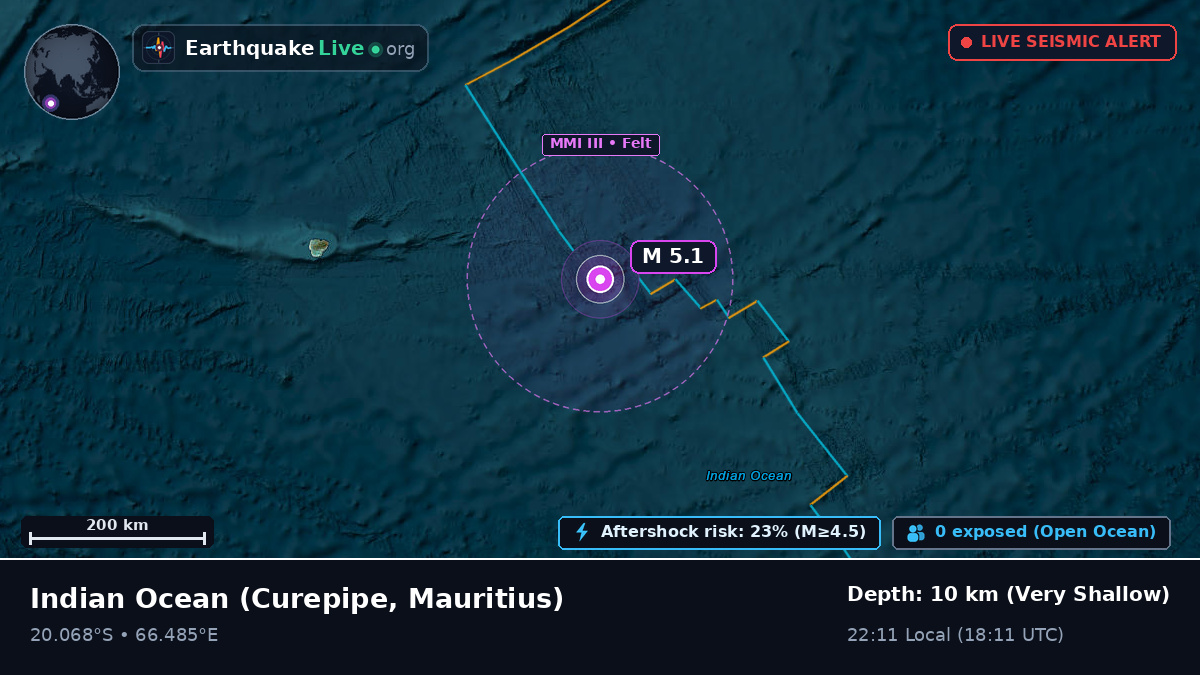 Indian Ocean (Mauritius)