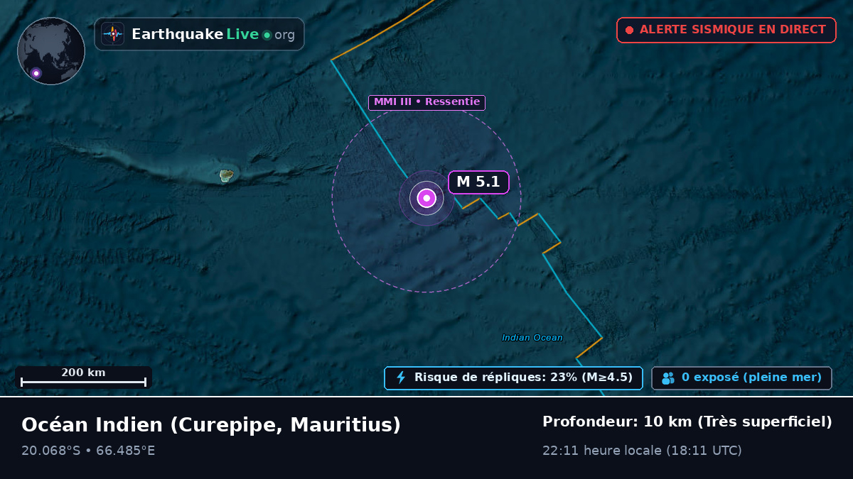 Océan Indien (Mauritius)