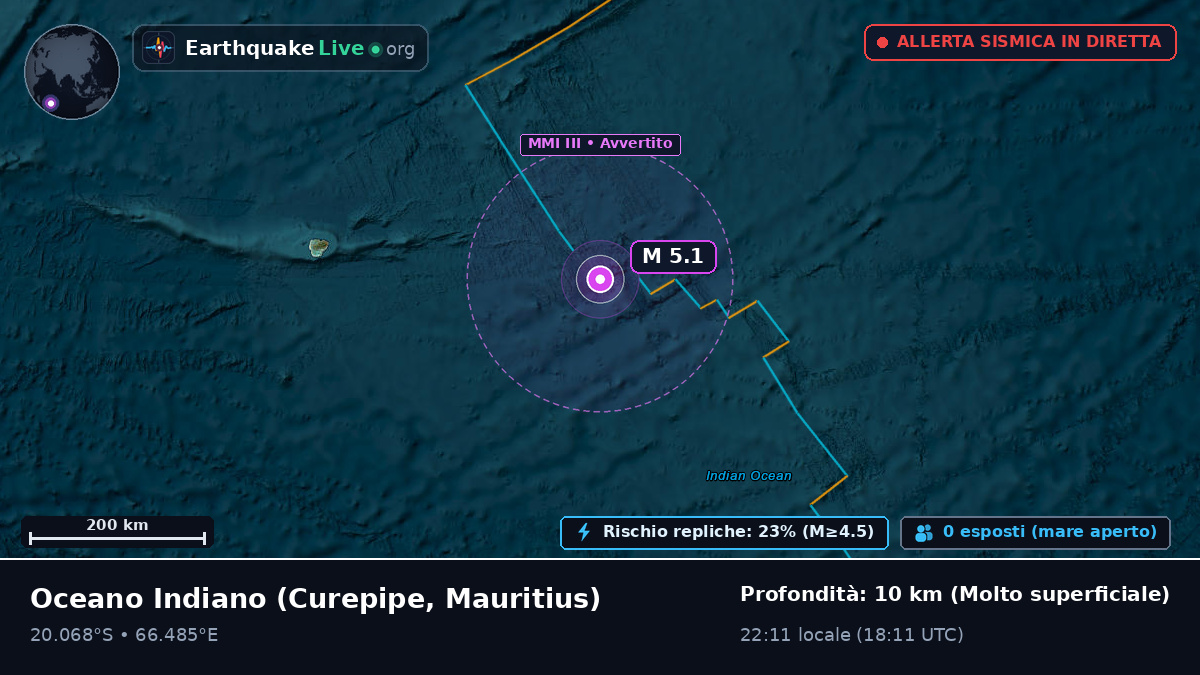 Oceano Indiano (Mauritius)