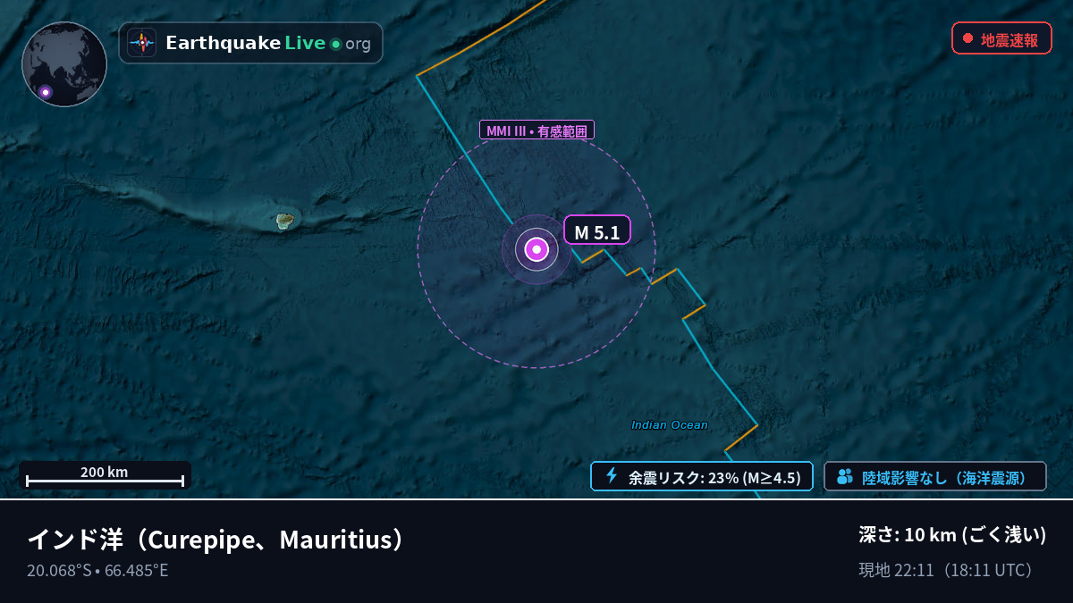 インド洋 (Mauritius)
