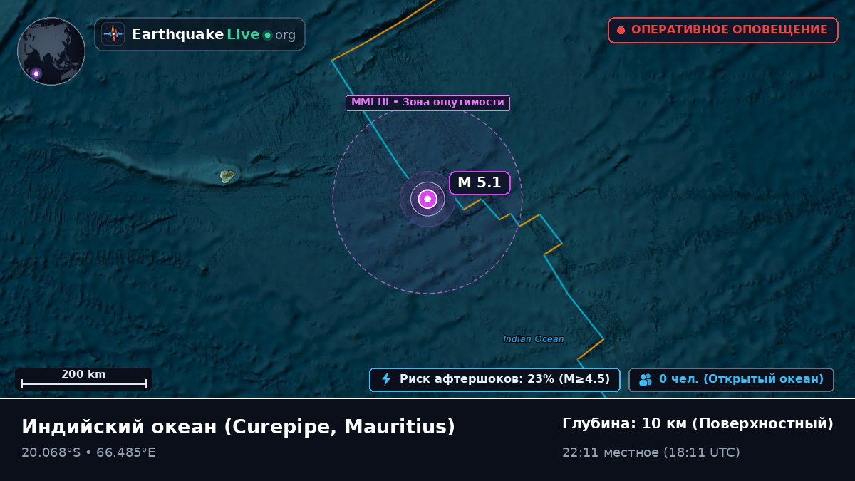 Индийский океан (Mauritius)
