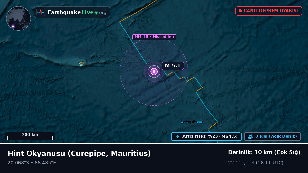 Hint Okyanusu (Mauritius)
