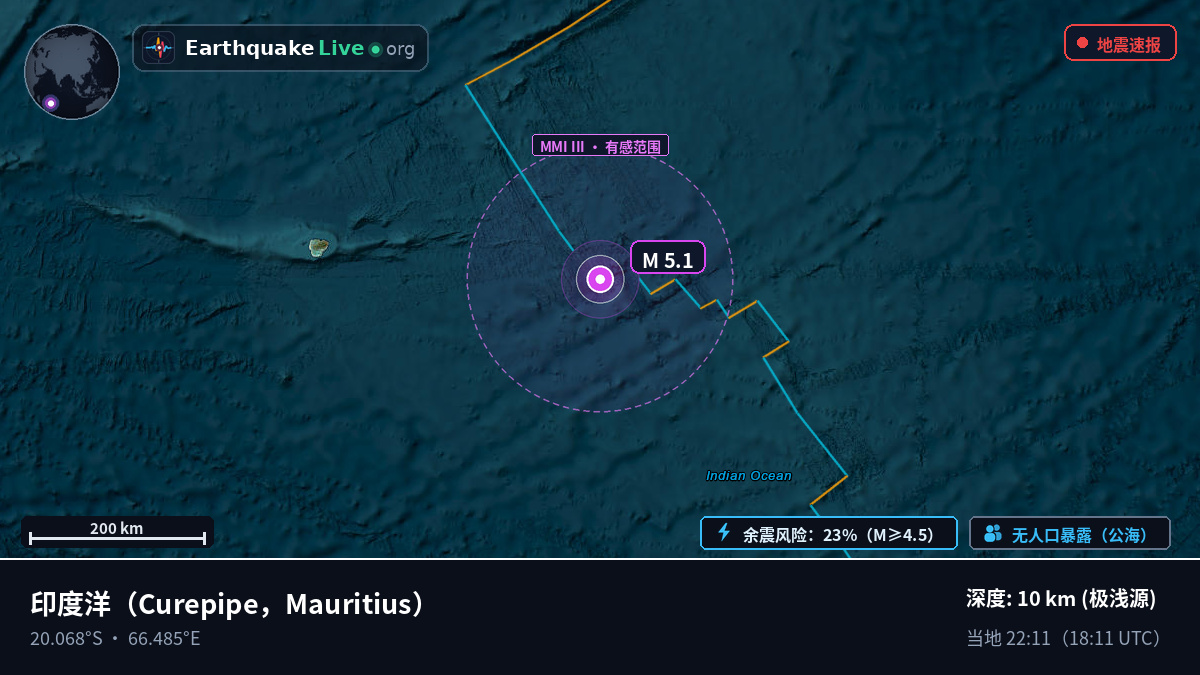 印度洋 (Mauritius)