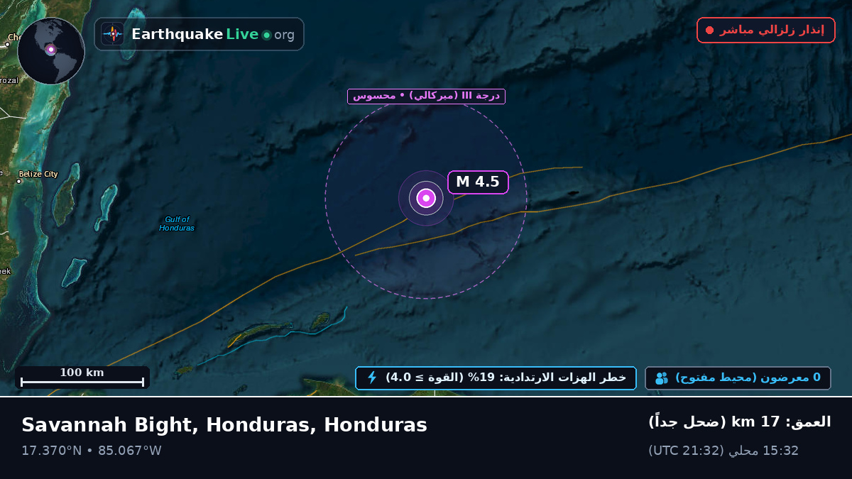 البحر الكاريبي (Honduras)