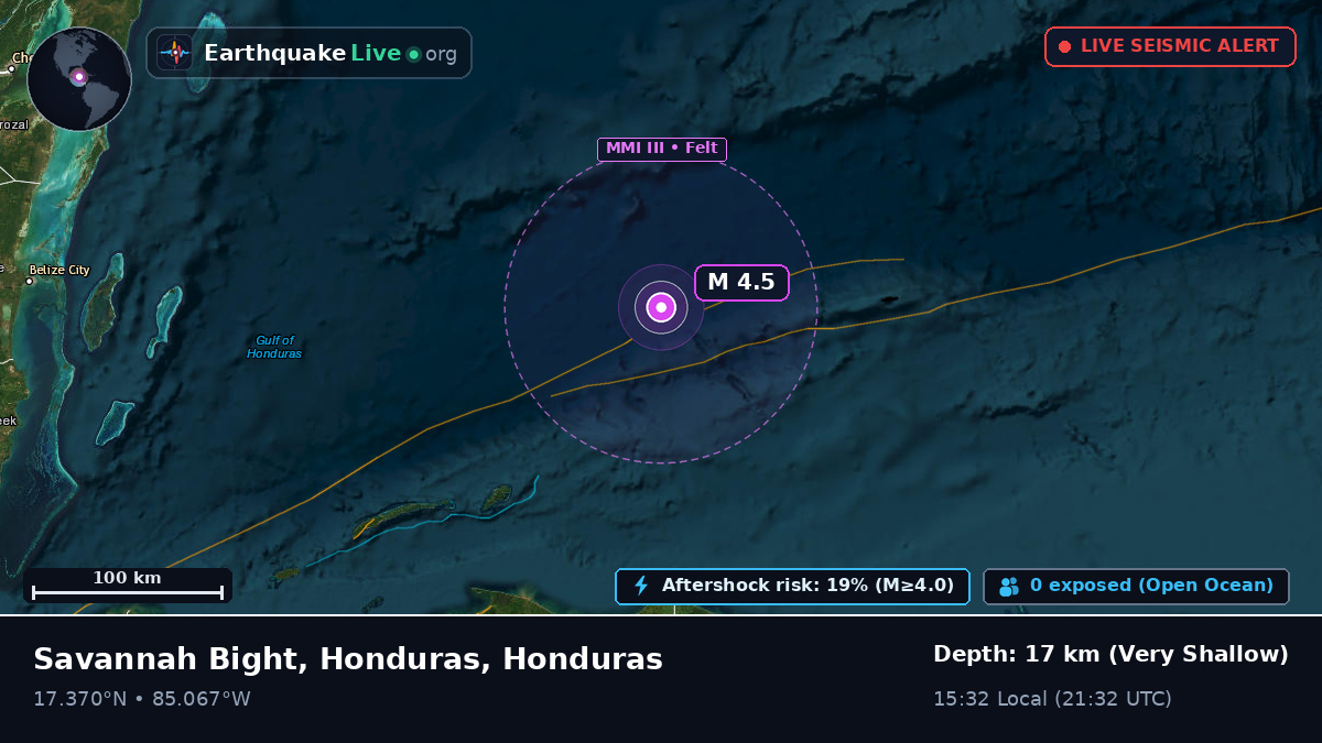 Caribbean Sea (Honduras)
