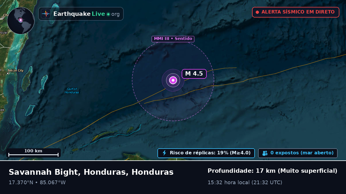Mar das Caraíbas (Honduras)