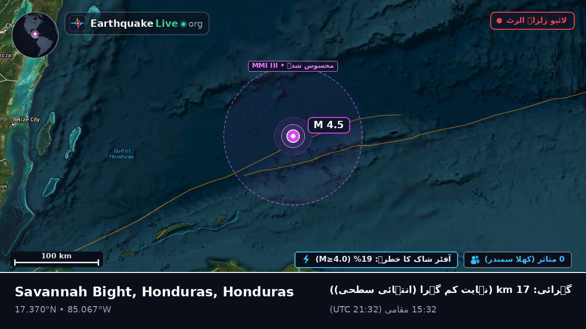 بحیرہ کیریبین (Honduras)