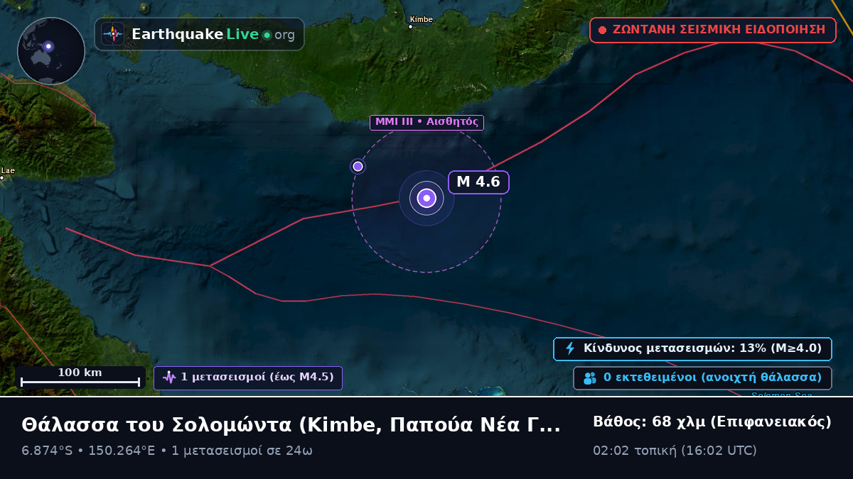 Θάλασσα του Σολομώντα (Παπούα Νέα Γουινέα)