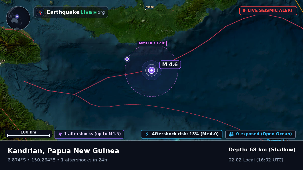 Solomon Sea (Papua New Guinea)