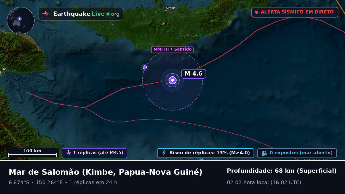 Mar de Salomão (Papua-Nova Guiné)