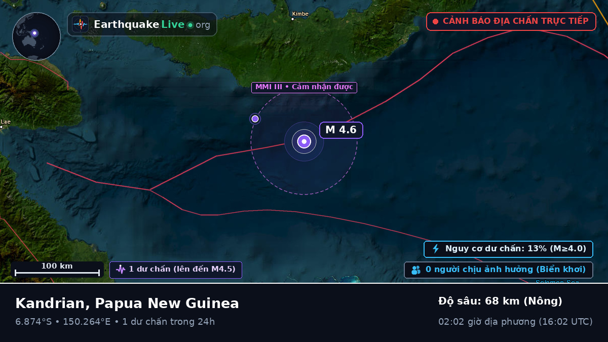 Biển Solomon (Papua New Guinea)