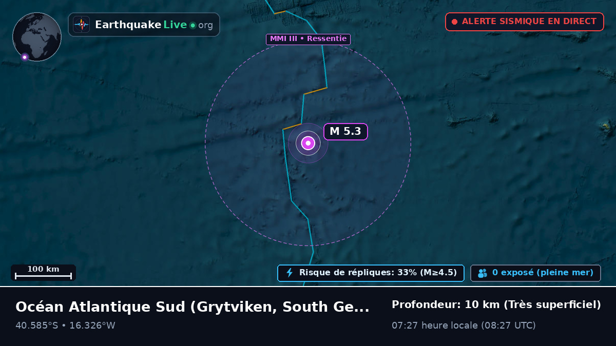 Océan Atlantique Sud (South Georgia and the Islands)