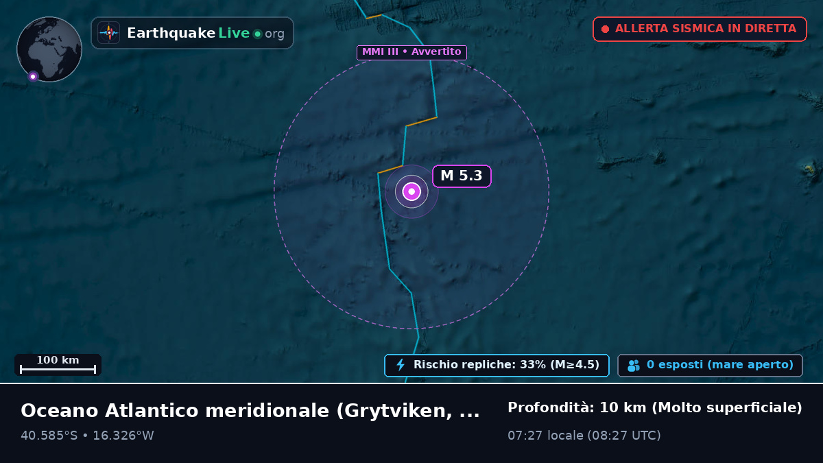 Oceano Atlantico meridionale (South Georgia and the Islands)