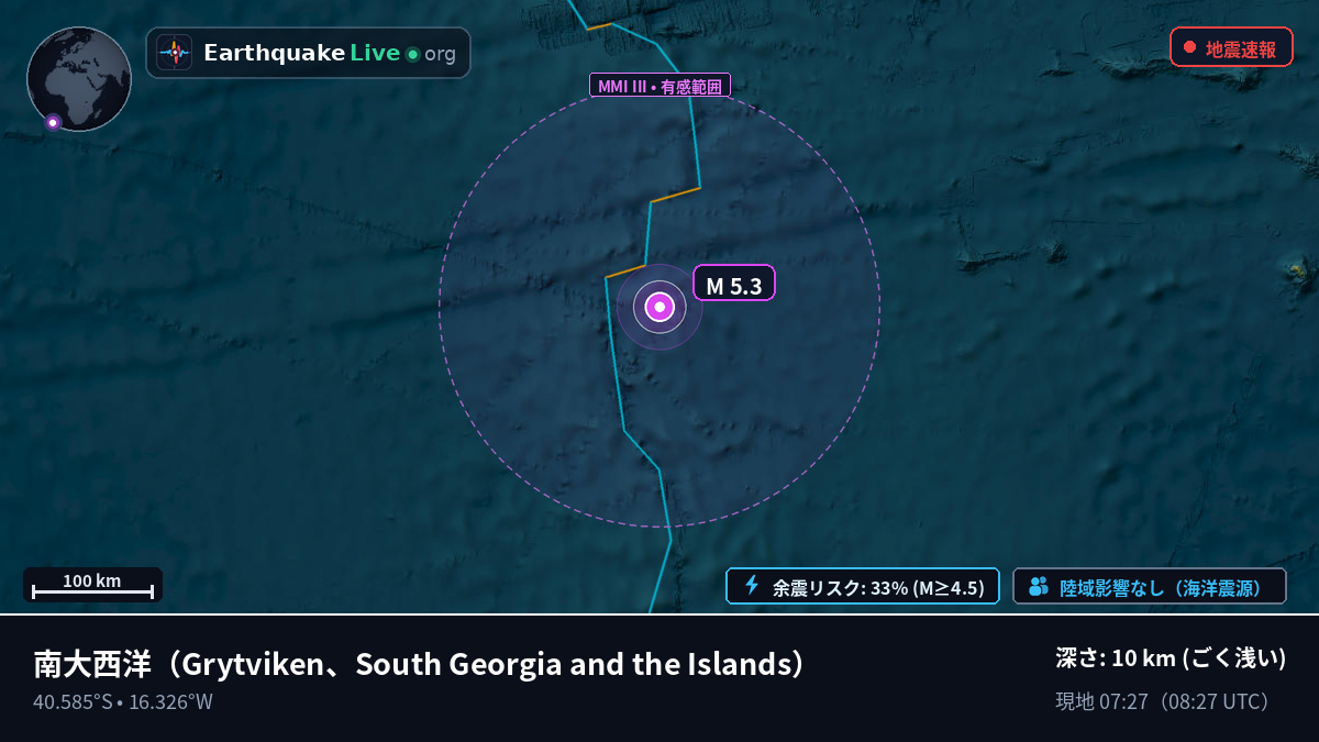 南大西洋 (South Georgia and the Islands)