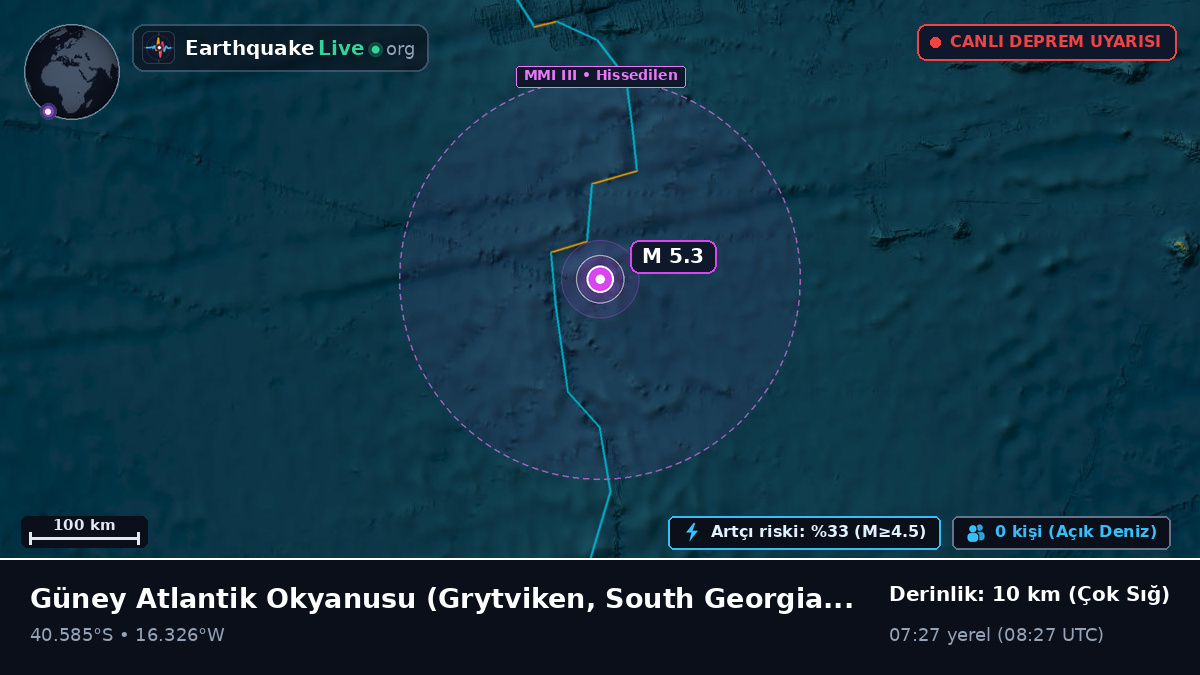 Güney Atlantik Okyanusu (South Georgia and the Islands)