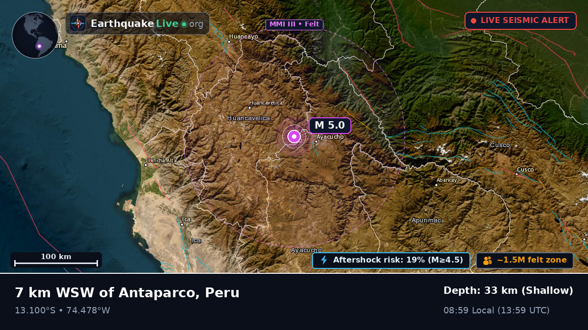 Ayacucho, Peru