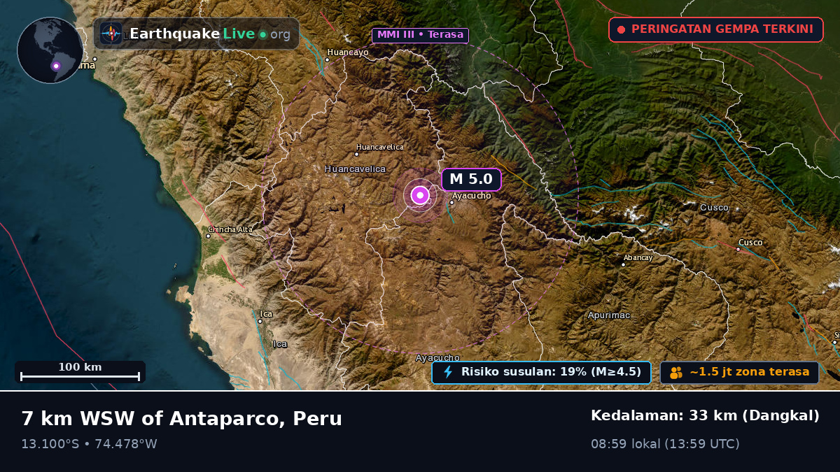 Ayacucho, Peru