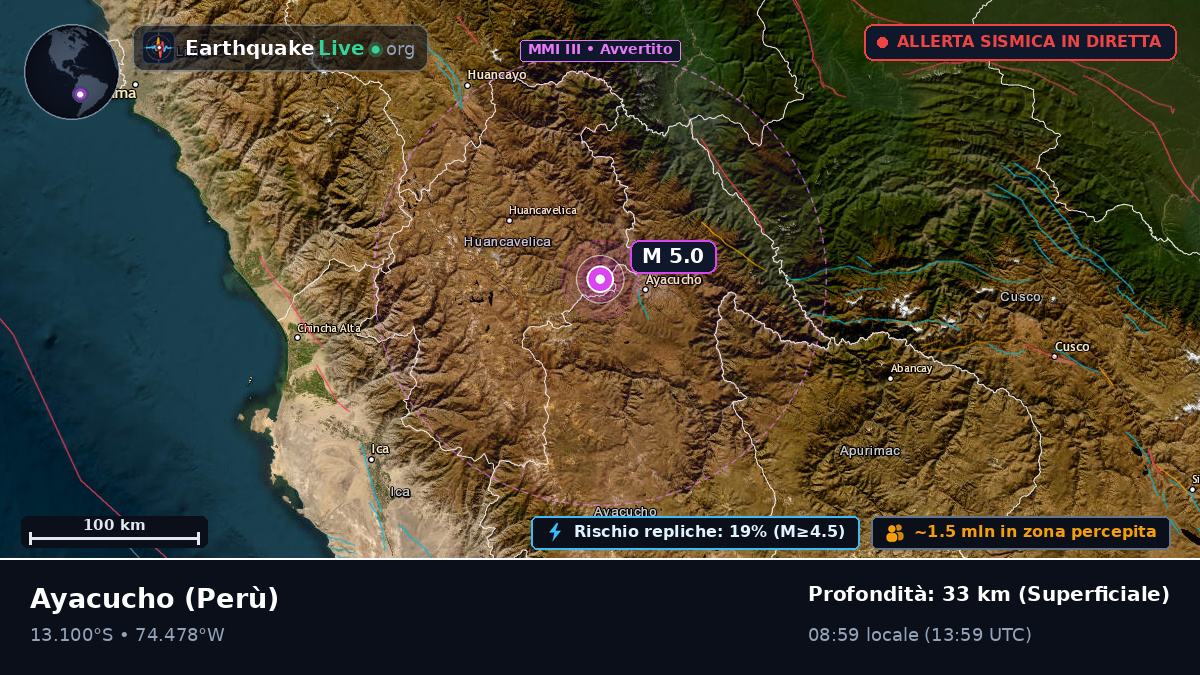 Ayacucho, Perù