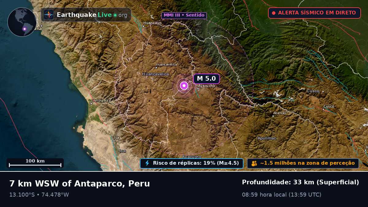 Ayacucho, Peru