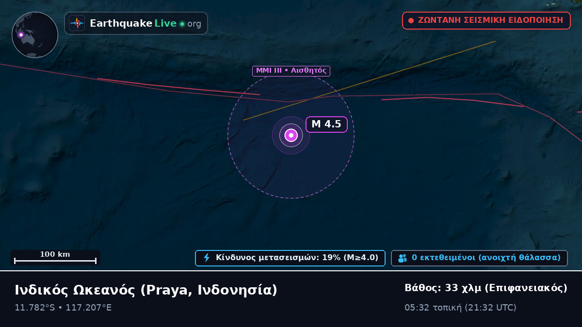 Ινδικός Ωκεανός (Ινδονησία)