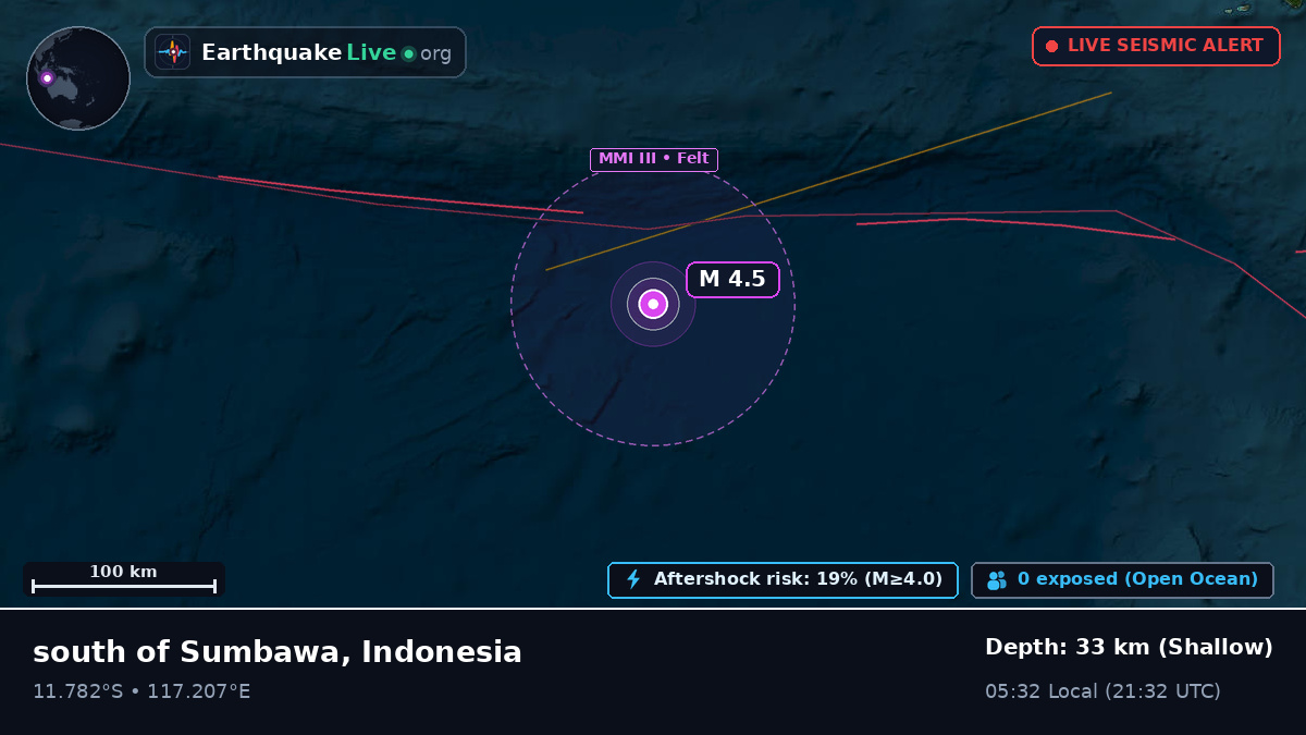 Indian Ocean (Indonesia)
