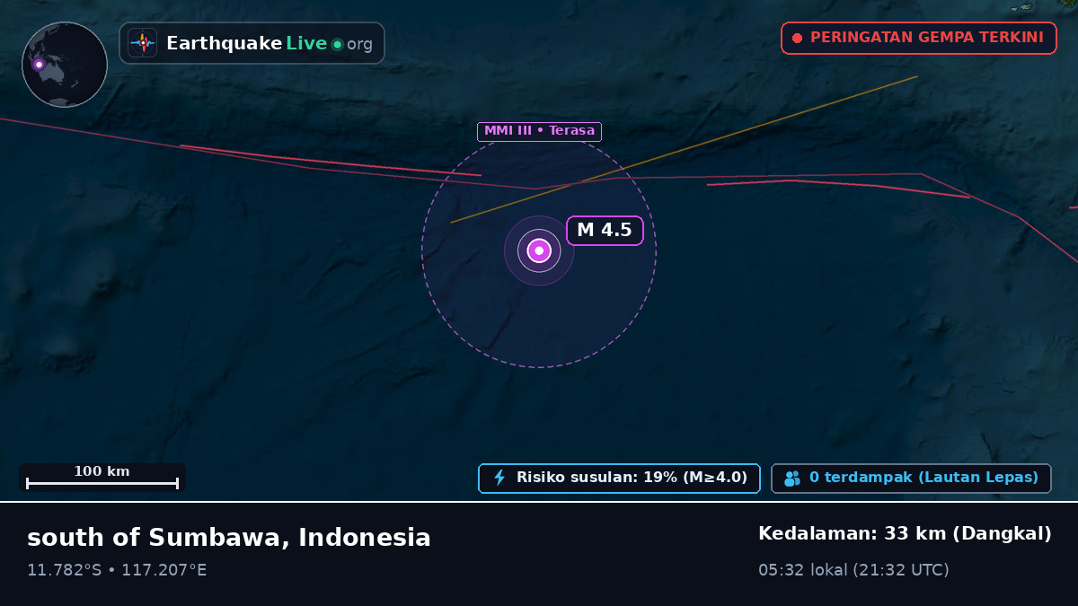 Samudra Hindia (Indonesia)