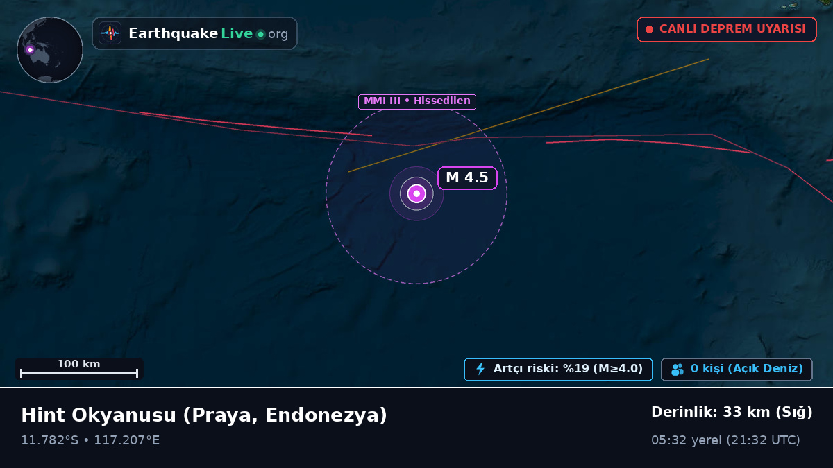 Hint Okyanusu (Endonezya)