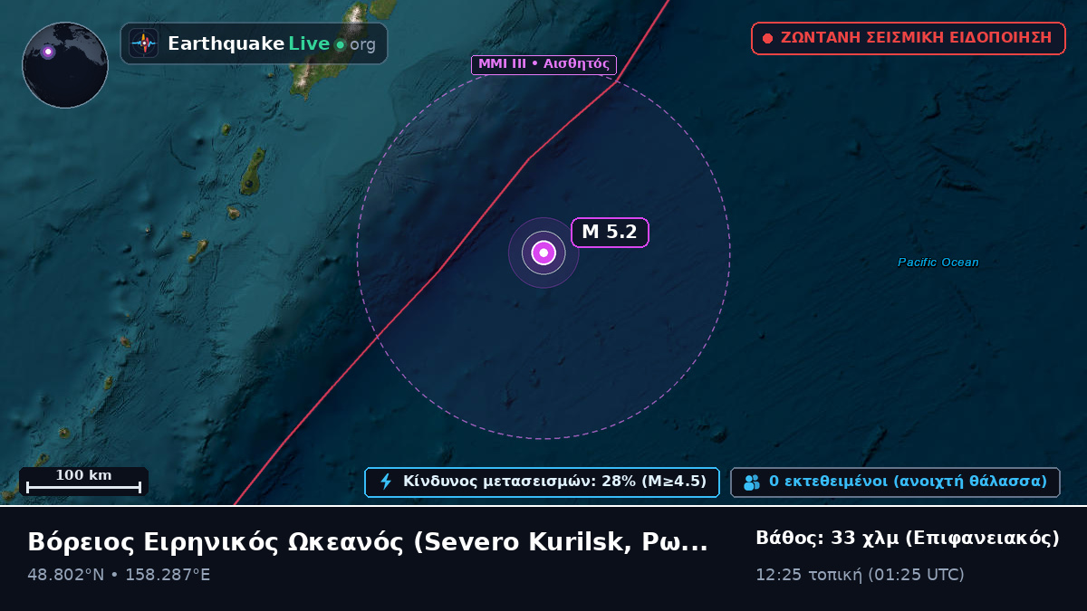 Βόρειος Ειρηνικός Ωκεανός (Ρωσία)