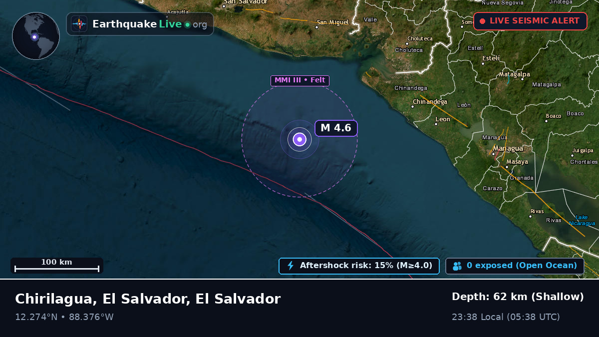 Off the coast of Usulután, El Salvador
