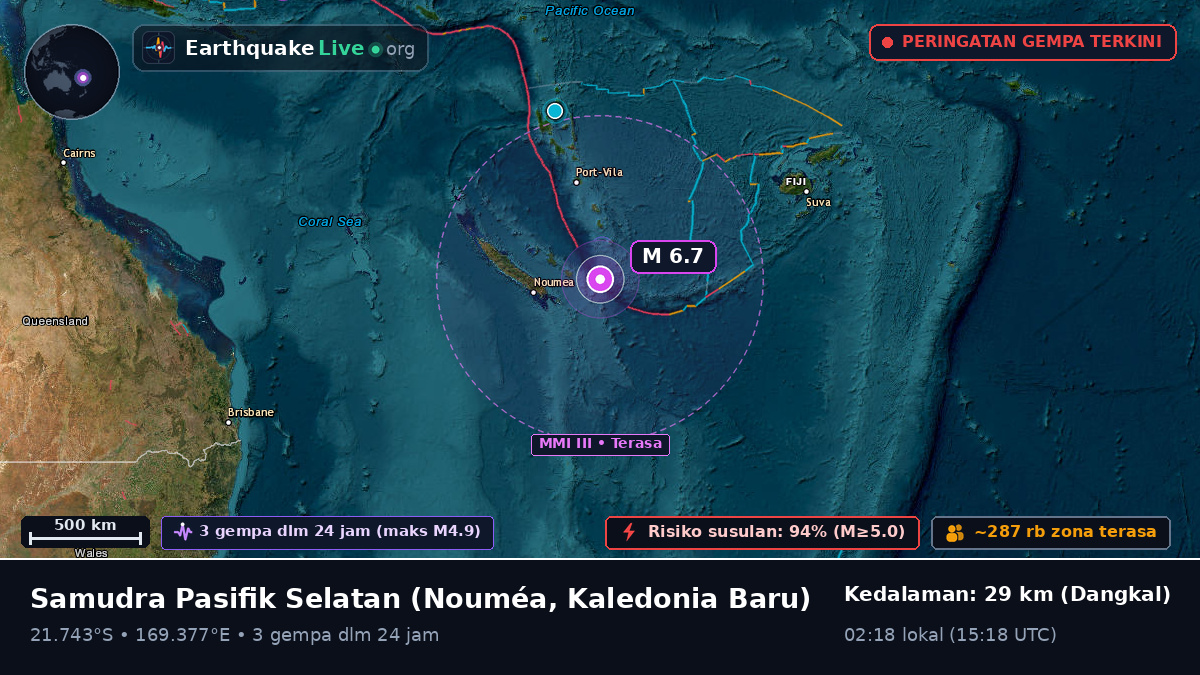 Samudra Pasifik Selatan (Kaledonia Baru)